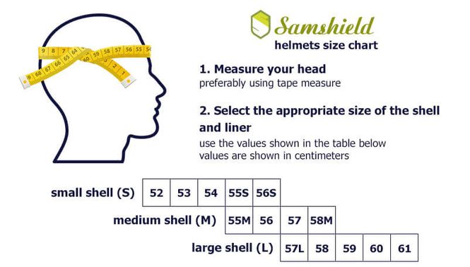 Hovedbilde Samshield Premium liner